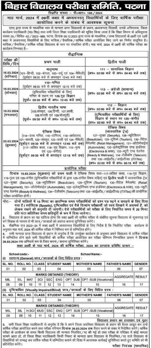 Bihar Board 9th Annual Exam 2024