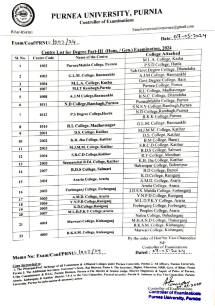 Purnia University Part 3 Exam Centre List 2024