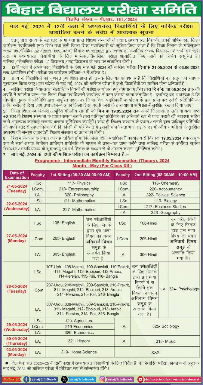 Bihar Board 12th Monthly May Exam 2024