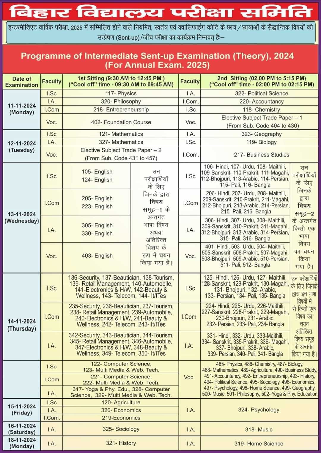 Bihar Board Matric Inter Sent-Up Exam Routine 2024 Out 