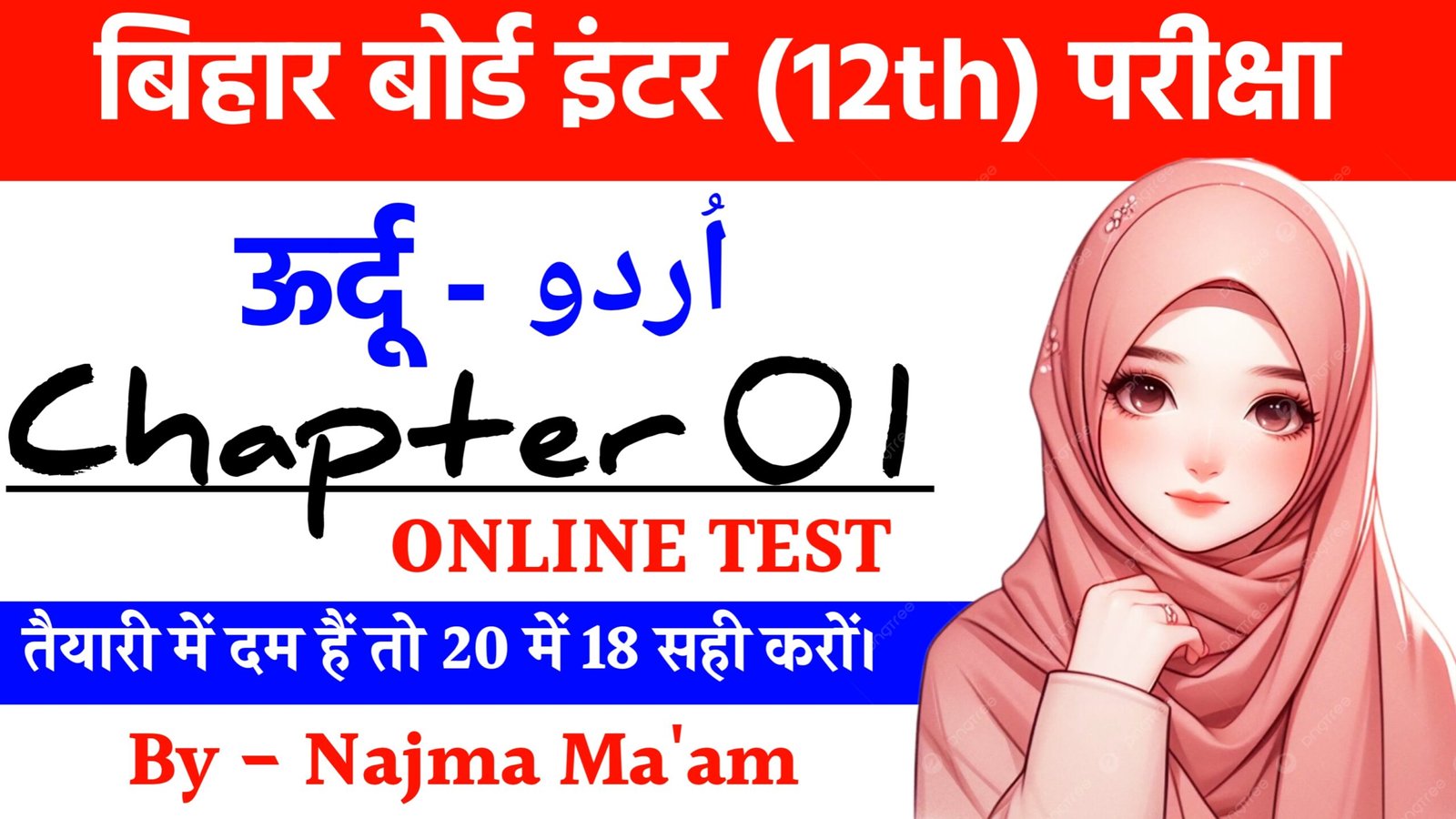 Bihar Board 12th Urdu Chapter 1 MCQ Online Test