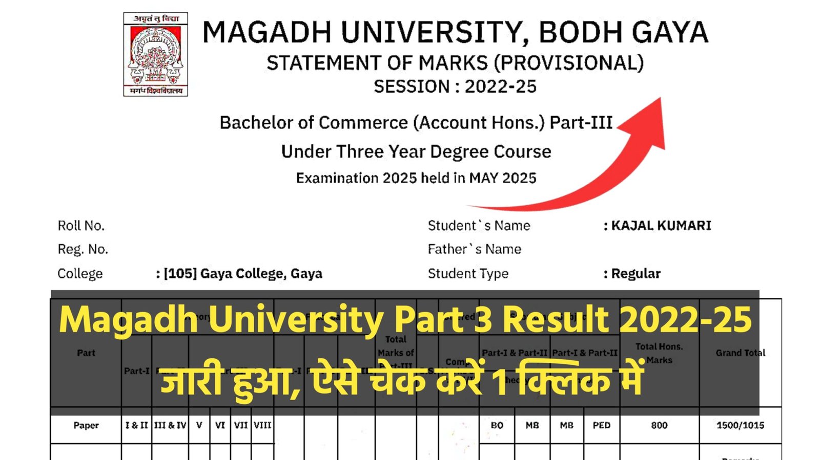magadh university part 3 result 2025