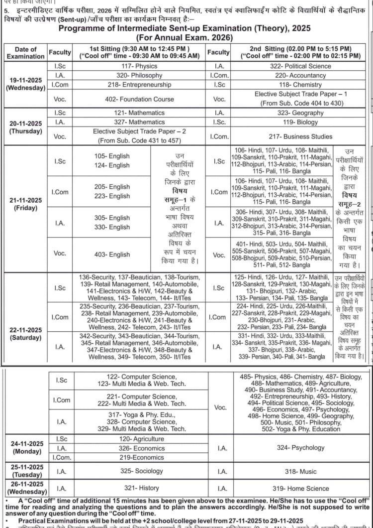 Bihar Board 12th Sent Up Exam All Subjects Viral Question Paper 2025