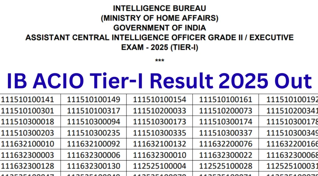 IB ACIO Grade II Executive Result 2025