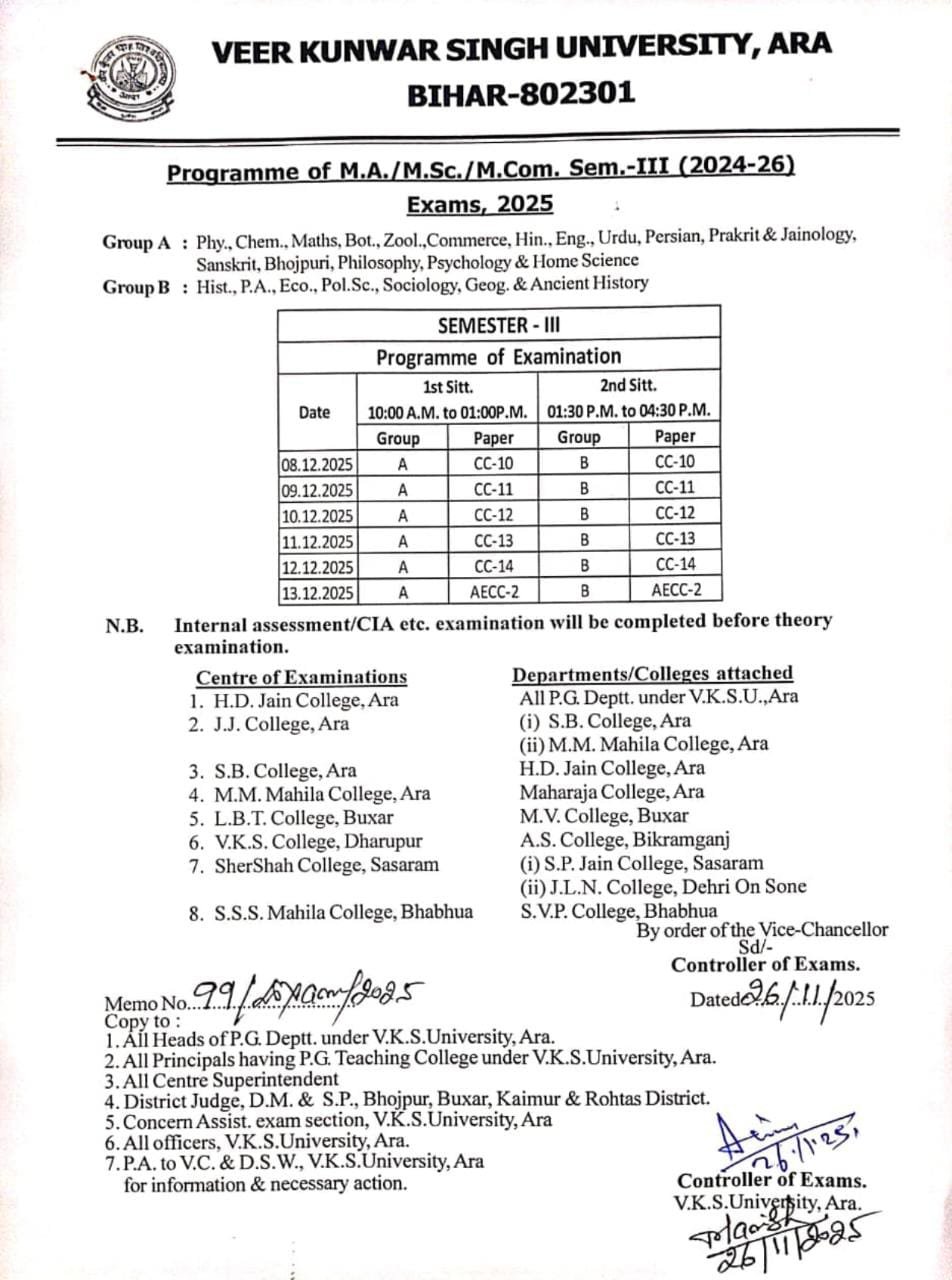 VKSU PG Semester 3 Exam Date 2025