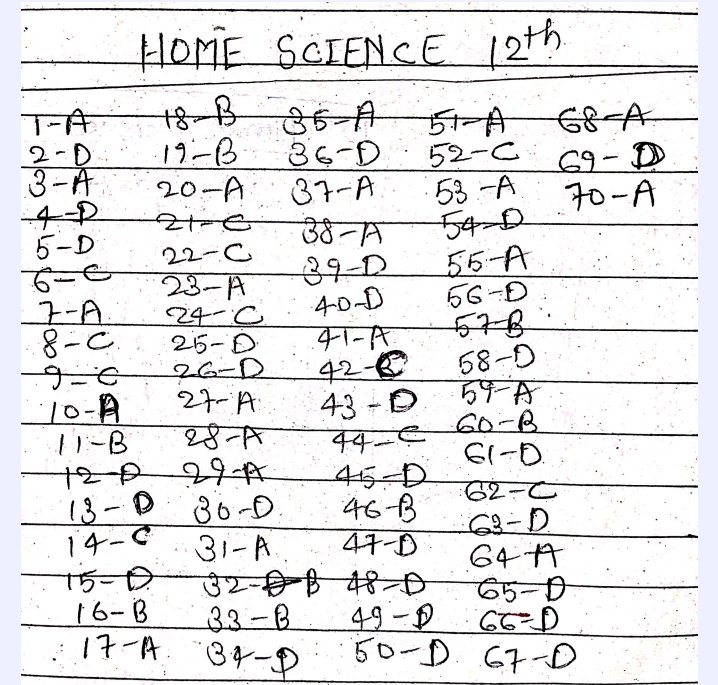 Bihar Board 12th Home Science Sent Up Exam Answer Key 2025