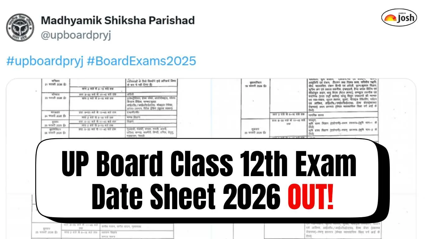 UP Board 12th Class Time Table 2026