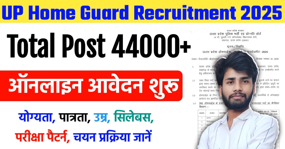 UP Home Guard Recruitment 2025