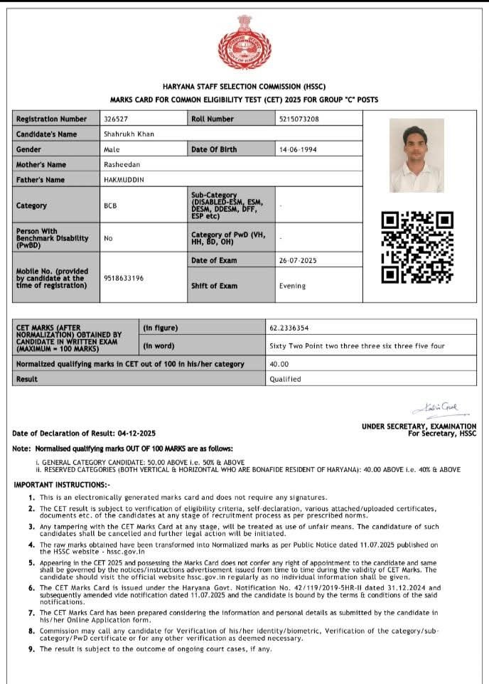 Haryana CET Result 2025