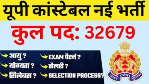 UP Police Constable Recruitment 2025-26