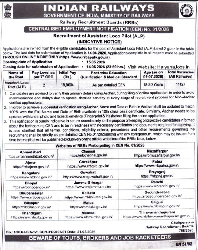 Railway RRB ALP Recruitment 2026 