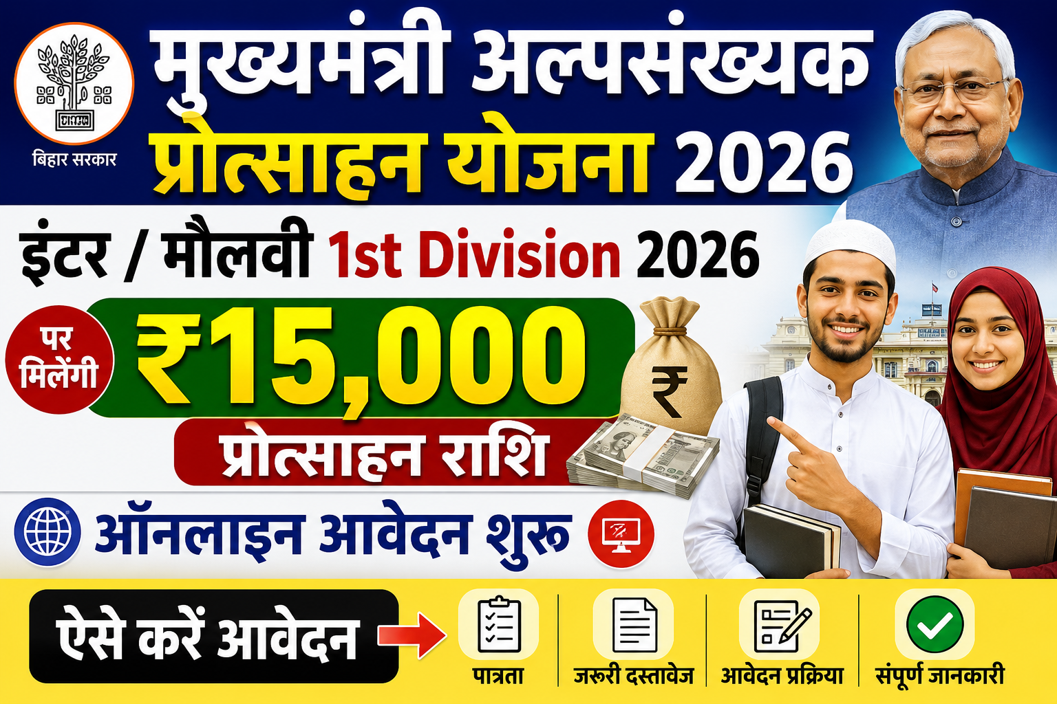 Mukhyamantri Alpsankhyak Protsahan Yojana 2026