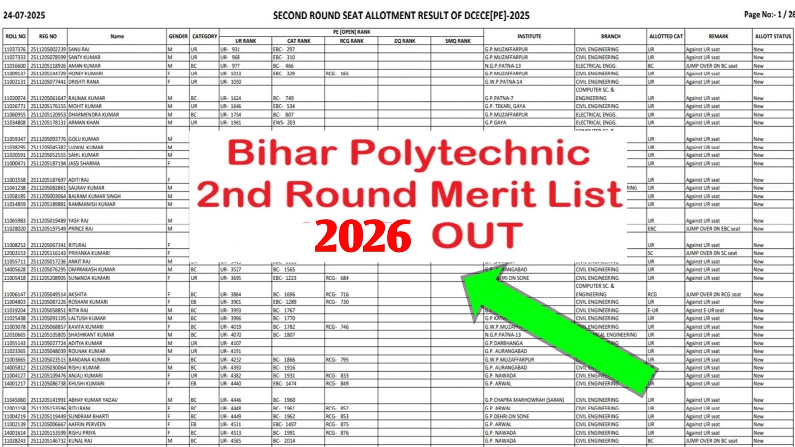 Bihar Polytechnic Seat Allotment Result 2026