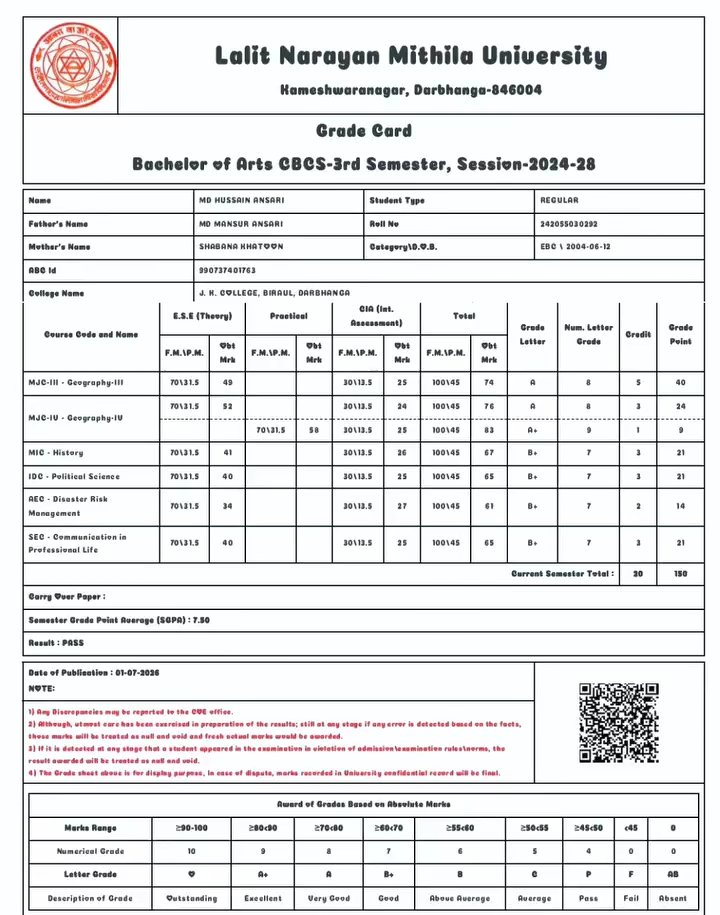 LNMU UG 3rd Semester Result 2026