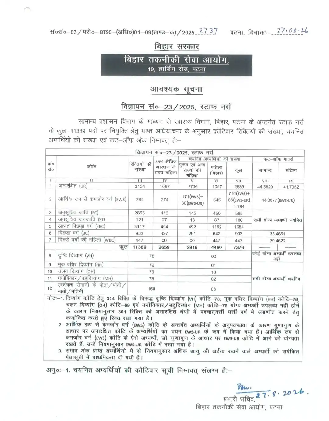 Bihar Staff Nurse Result 2026