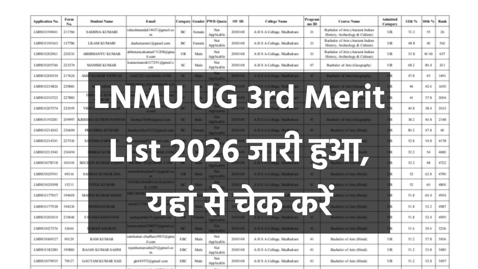 LNMU UG 3rd Merit List 2026