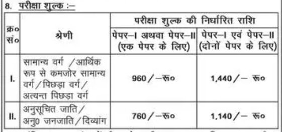 Bihar STET Notification 2026