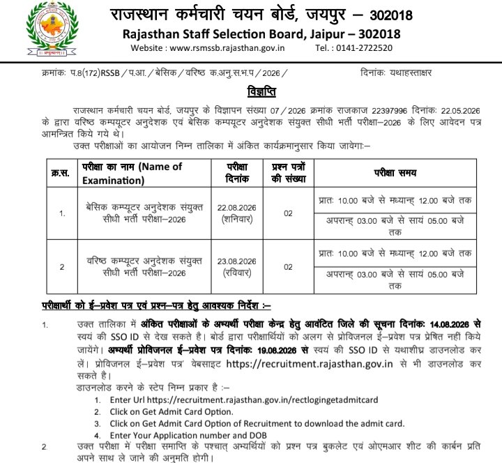 Rajasthan Computer Instructor Admit Card 2026