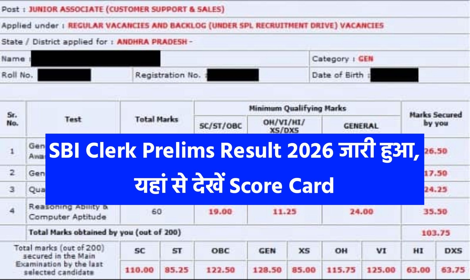 SBI Clerk Prelims Result 2026
