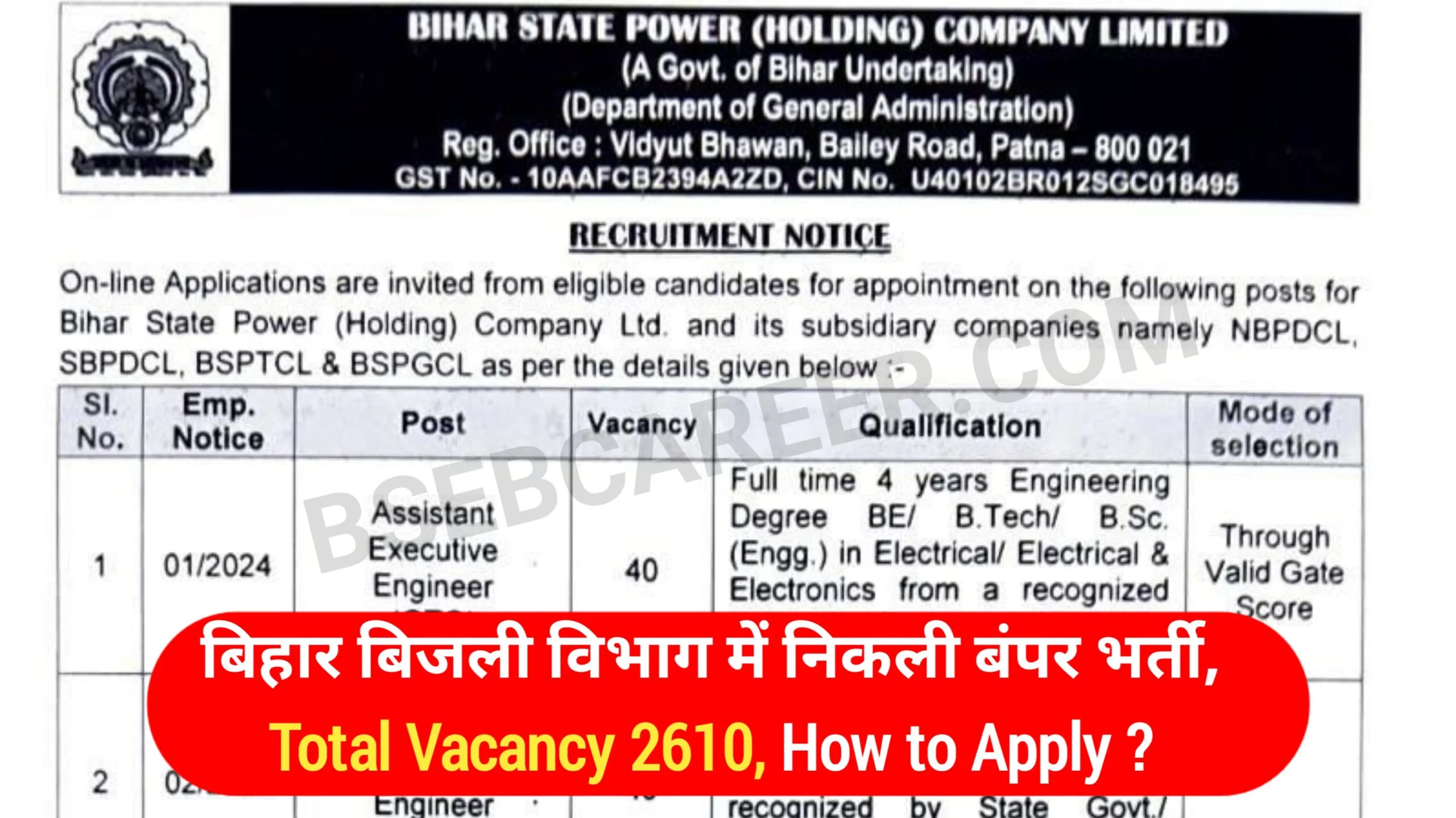 BSPHCL Recruitment 2024