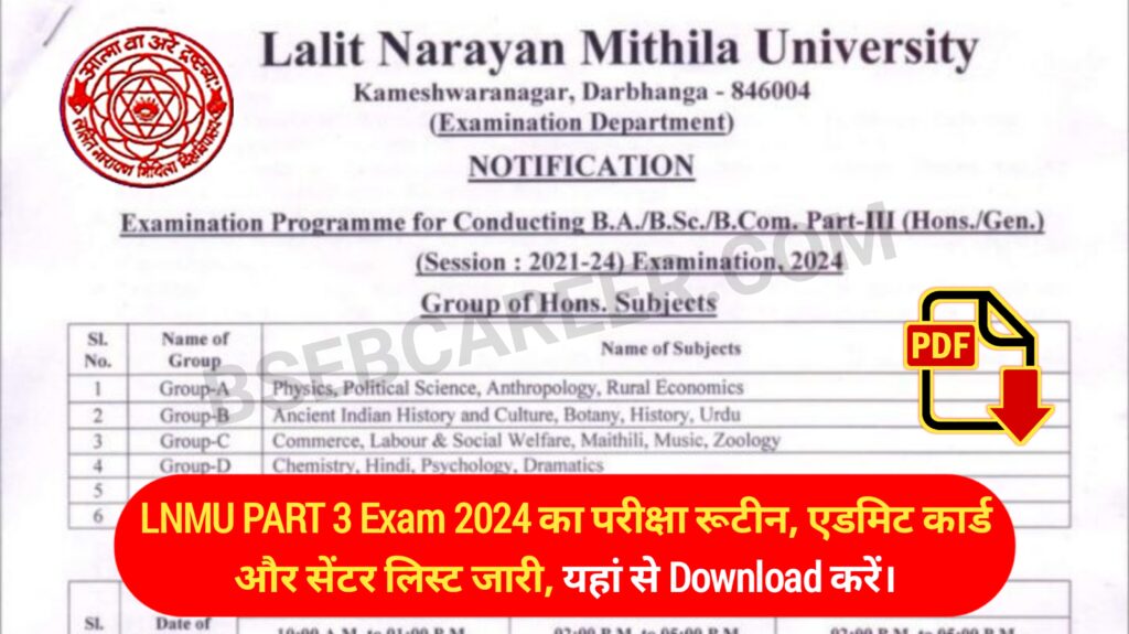 LNMU PART 3 Exam Routine 2021-24
