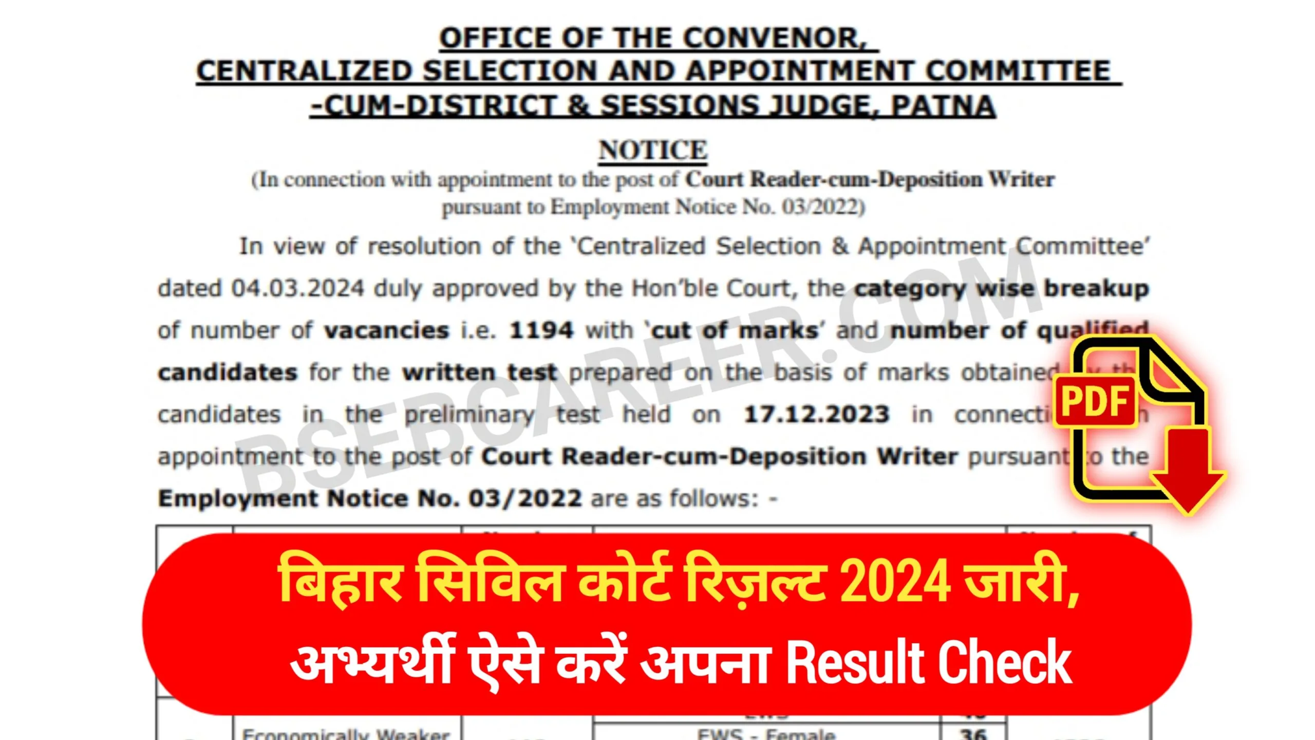 Bihar Civil Court Result 2024