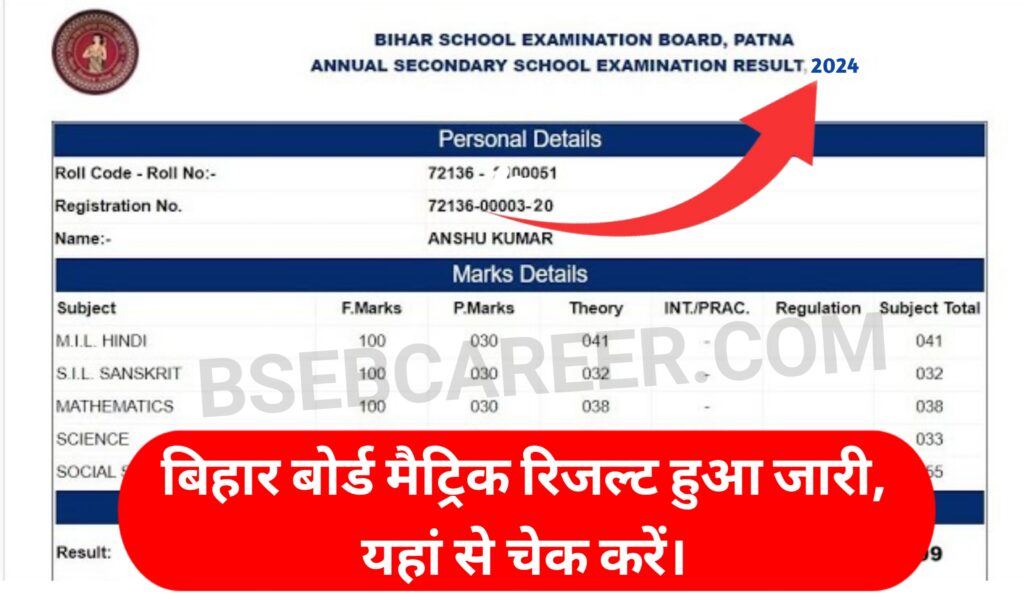 Bihar Board Matric Result 2024 Released