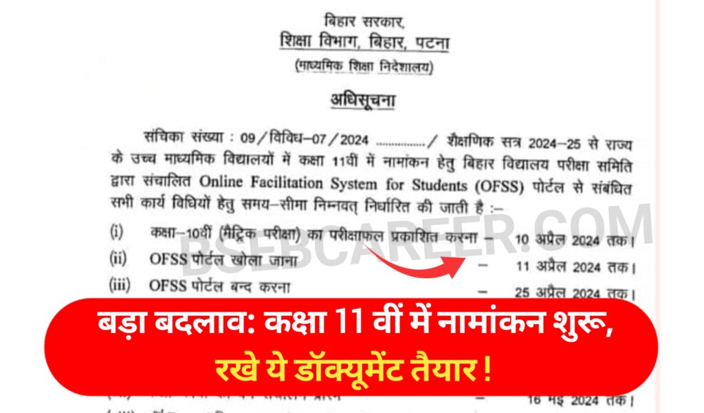 Bihar Ofss 11th Admission 2024