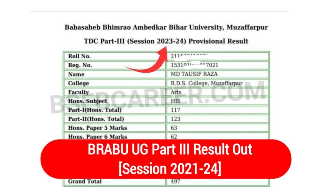 BRABU TDC Part 3 Result 2024