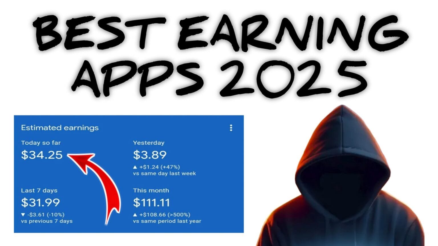 Best Earning Apps 2025 [Top 10 Apps] : ये 10 ऐप्स आपको 2025 में लखपति ...