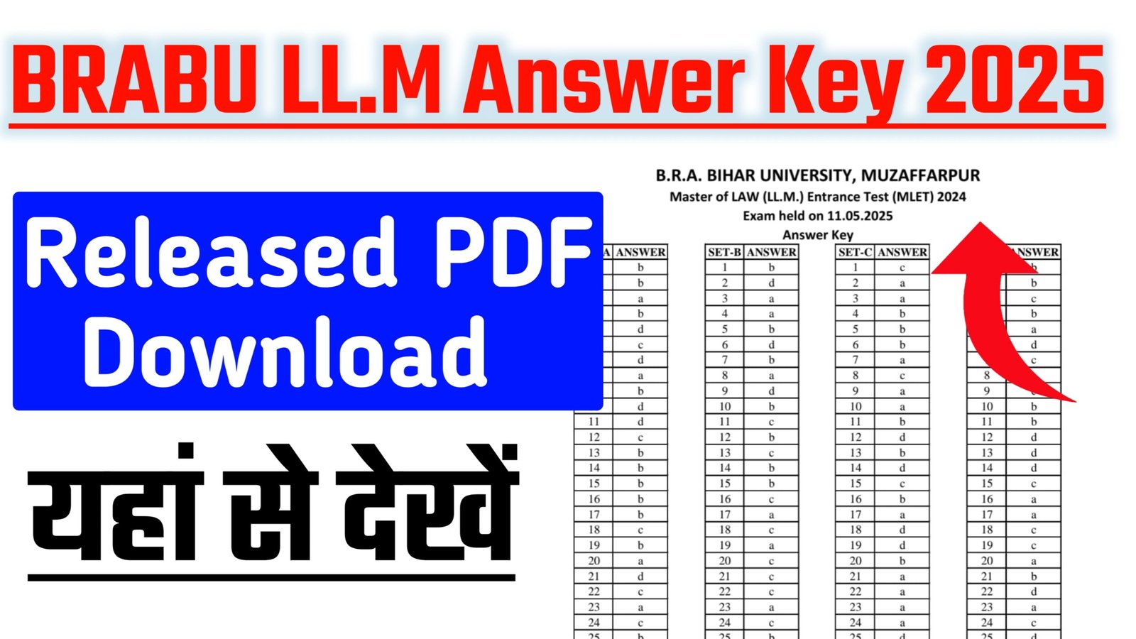 BRABU LLM Answer Key 2025
