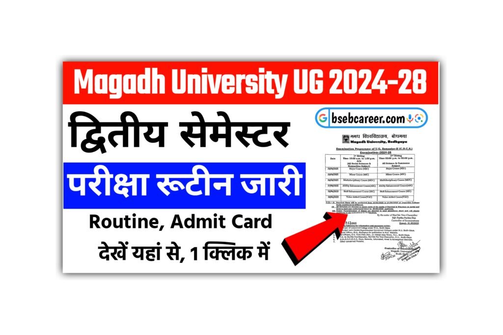 Magadh University UG 2nd Semester Exam Routine 2025