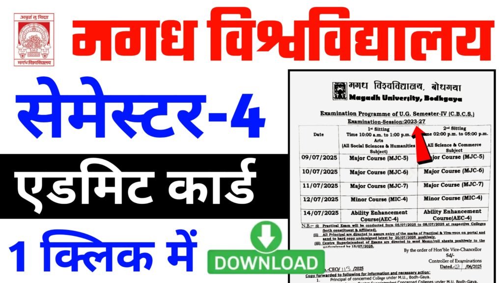 Magadh University UG 4th Semester Admit Card 2025