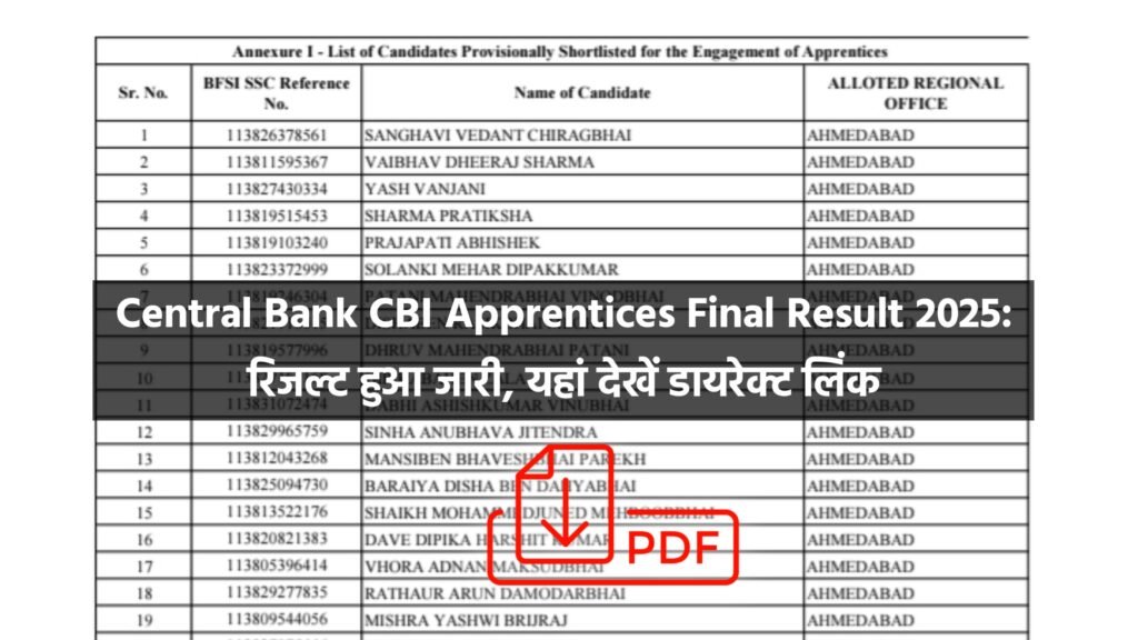 Central Bank CBI Apprentices Final Result 2025