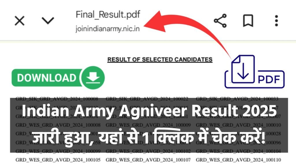 Indian Army Agniveer Result 2025
