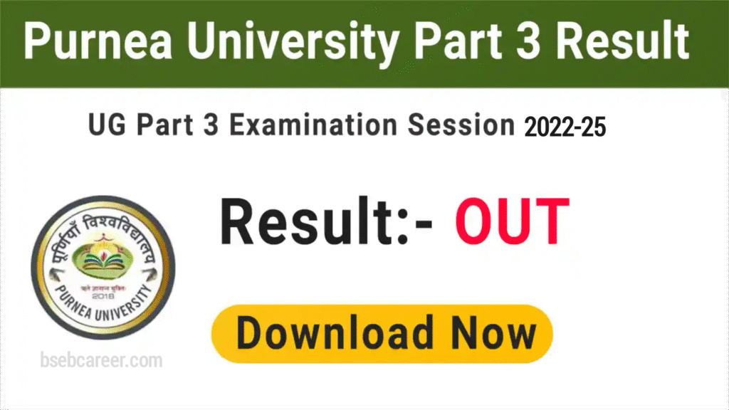 Purnea University Part 3 Result 2025