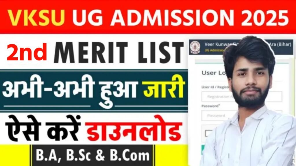 VKSU UG 2nd Merit List 2025