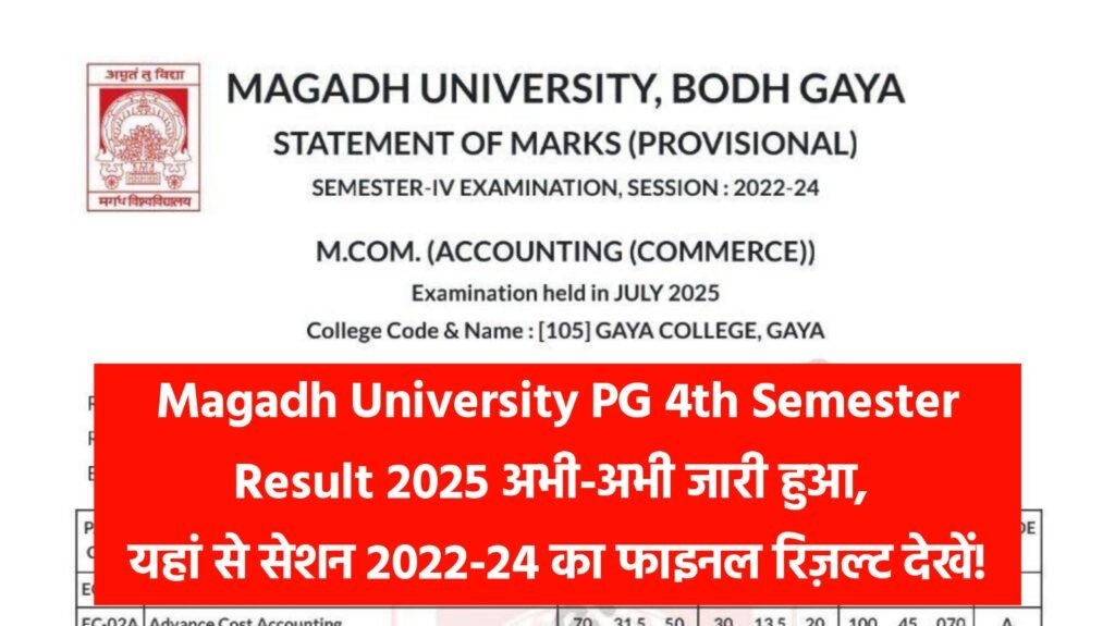 Magadh University PG 4th Semester Result 2025