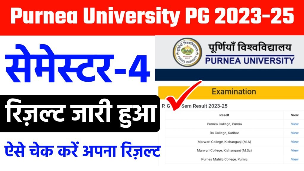Purnea University PG 4th Semester Result 2025