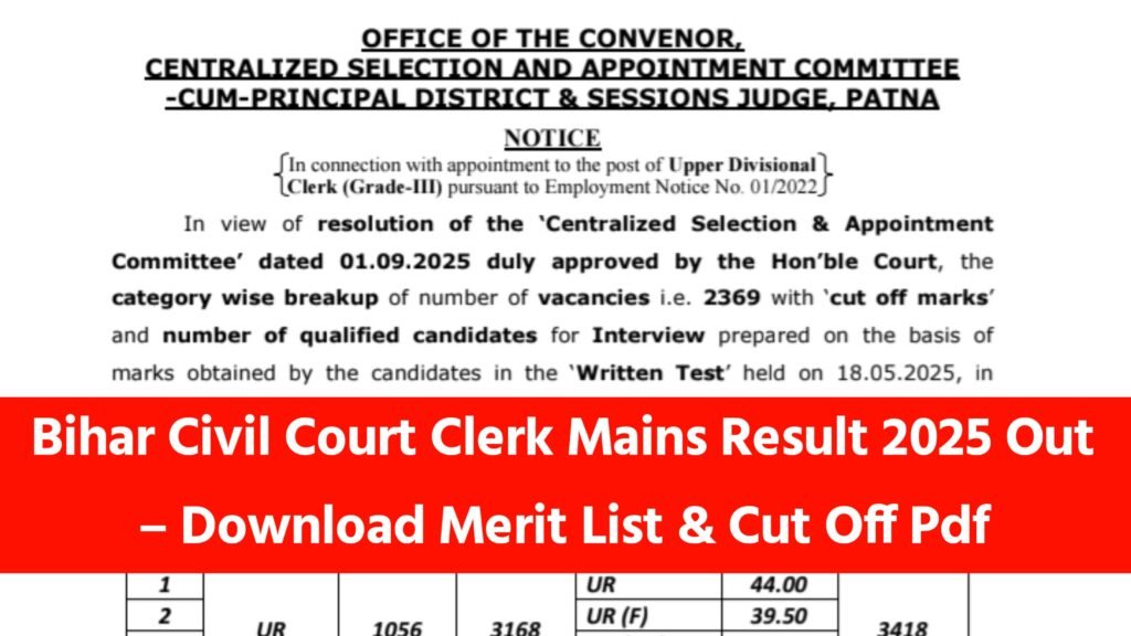 Bihar Civil Court Clerk Mains Result 2025