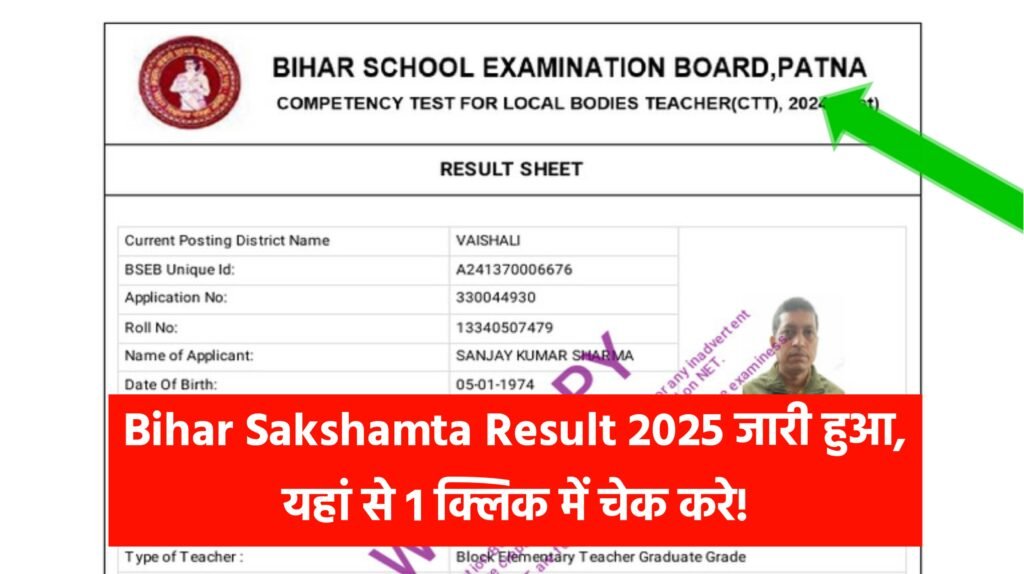 Bihar Sakshamta Result 2025