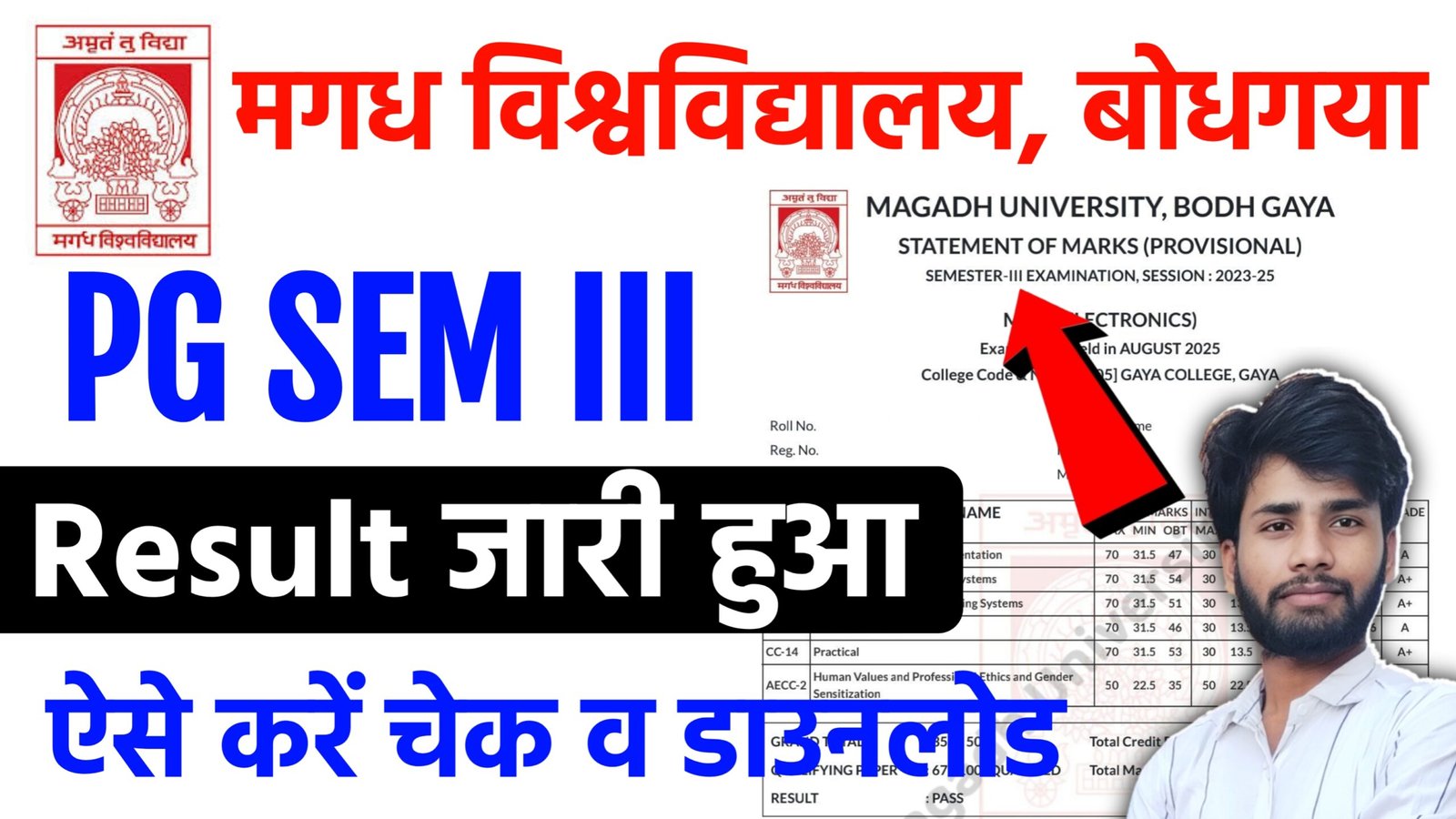 Magadh University PG Semester 3 Result 2023-25