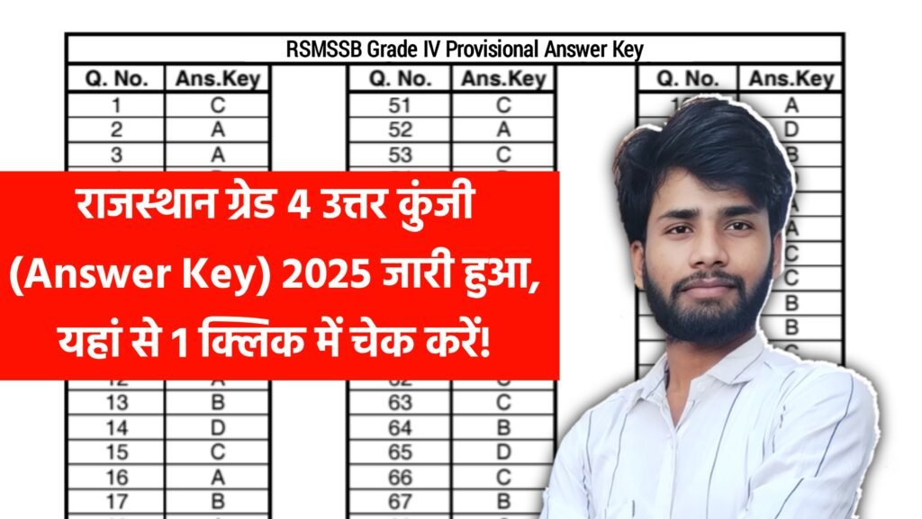 Rajasthan 4th Grade Answer Key 2025