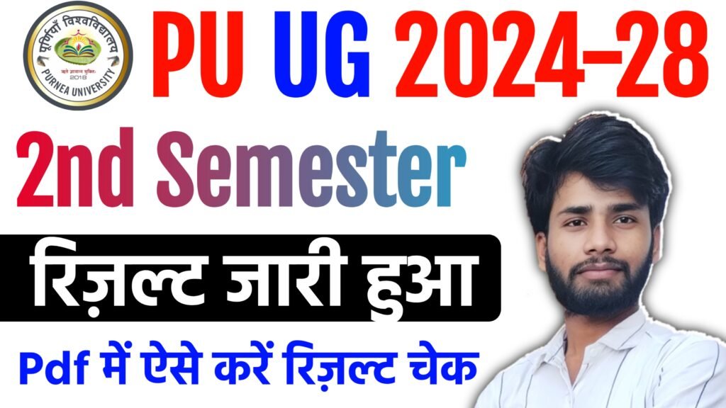 Purnea University UG 2nd Semester Result 2025