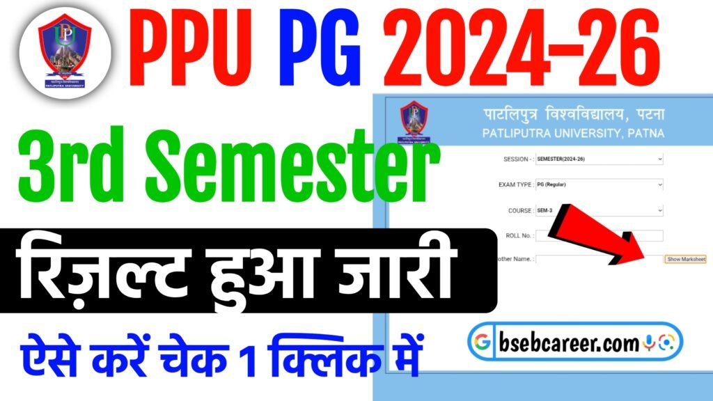 PPU PG 3rd Semester Result 2024-26