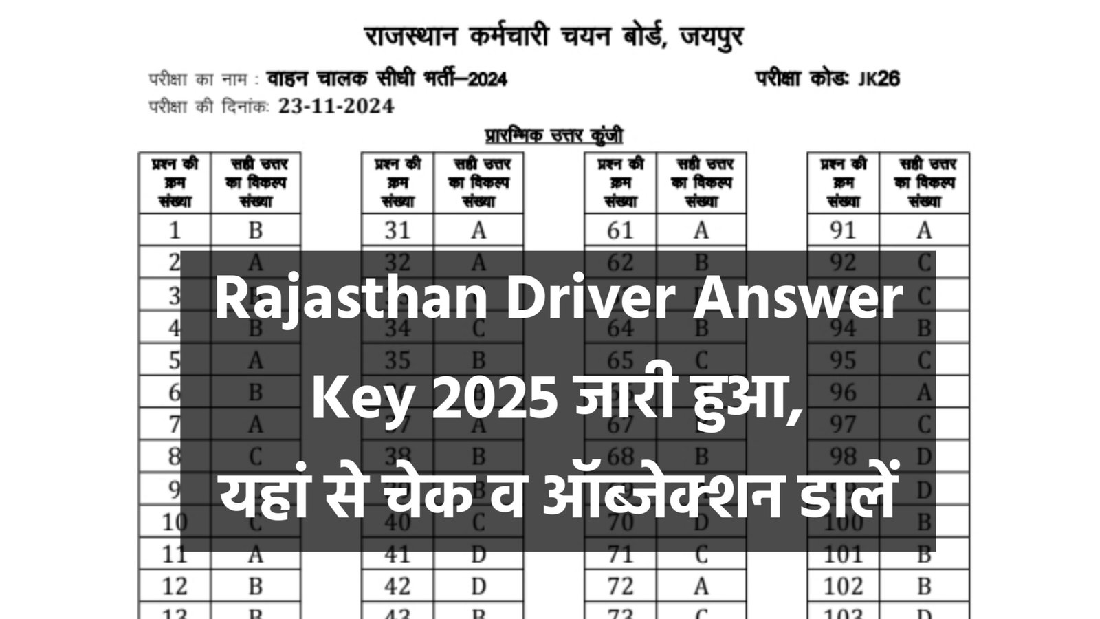 Rajasthan Driver Answer Key 2025