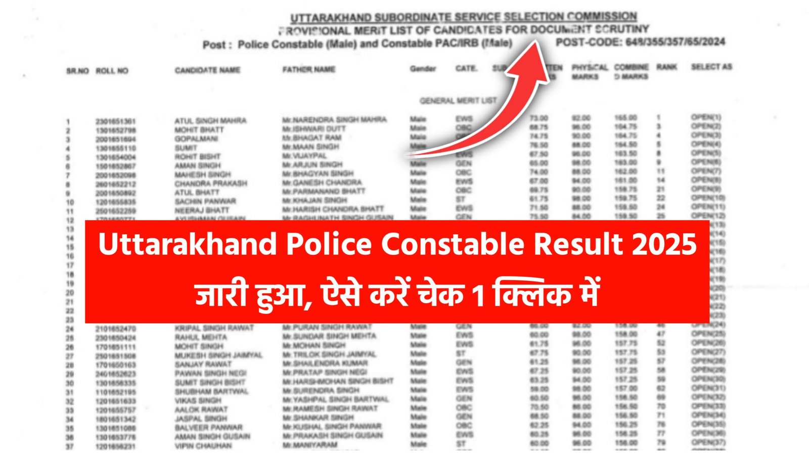Uttarakhand Police Constable Result 2025