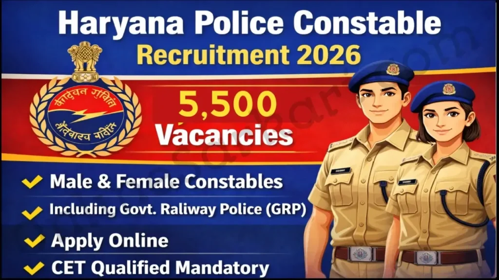 Haryana Police Constable Online Form 2026