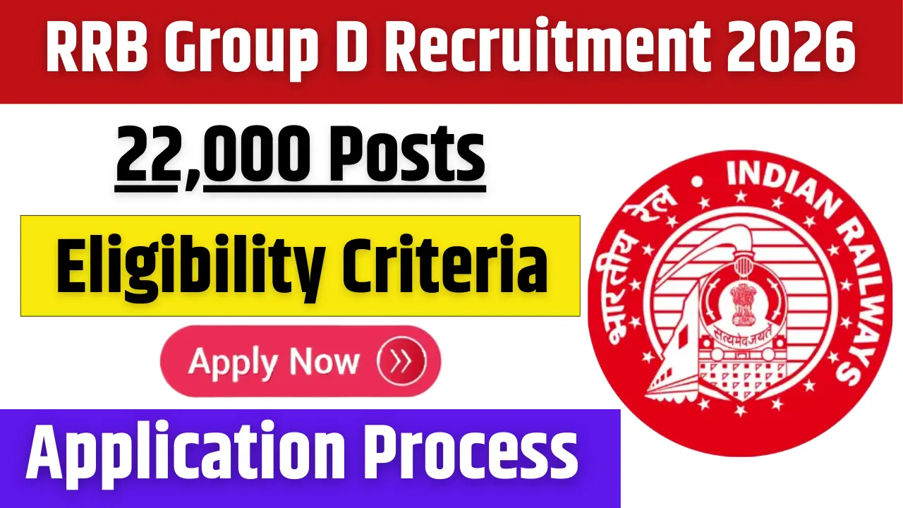 RRB Group-D Recruitment 2026