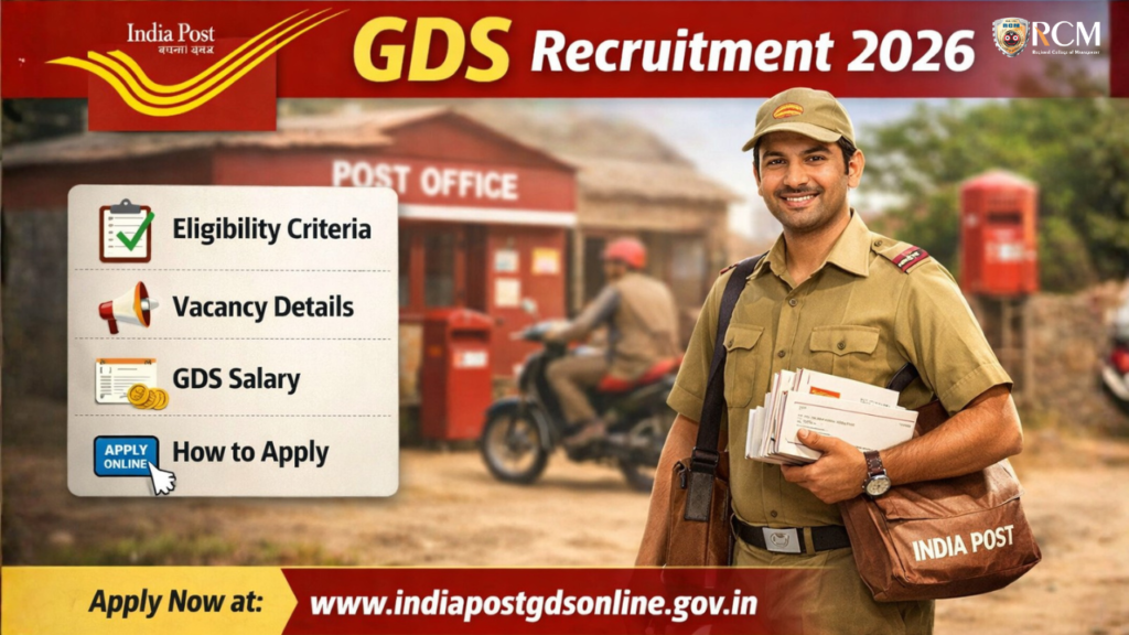 India Post GDS Recruitment 2026